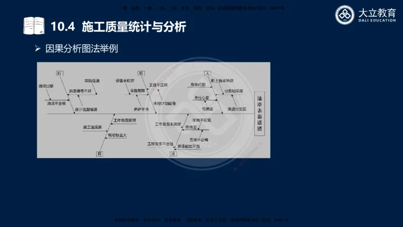 2025一建机电夯实细讲课件（每页四张）_2026年一级建造师_2026年一建机电_2025年一建机电SVIP_02-基础精讲✿高端面授✿深度强化_33-机电《教材精讲班》郭飚ZK_讲义