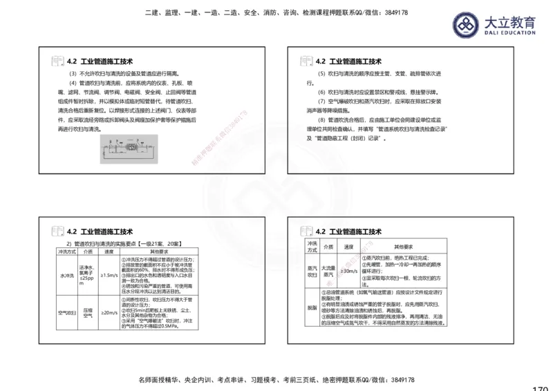 2025一建机电夯实细讲课件（每页四张）_2026年一级建造师_2026年一建机电_2025年一建机电SVIP_02-基础精讲✿高端面授✿深度强化_33-机电《教材精讲班》郭飚ZK_讲义