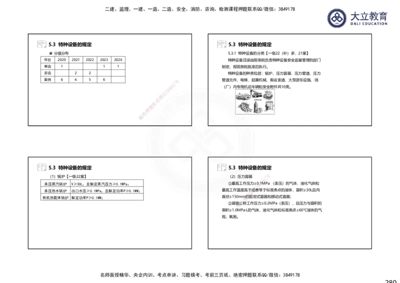 2025一建机电夯实细讲课件（每页四张）_2026年一级建造师_2026年一建机电_2025年一建机电SVIP_02-基础精讲✿高端面授✿深度强化_33-机电《教材精讲班》郭飚ZK_讲义