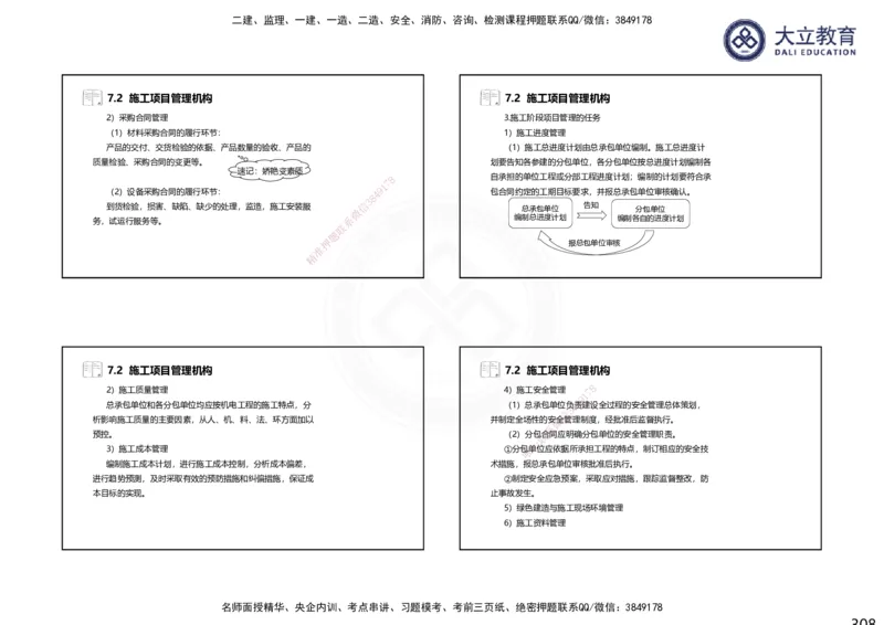 2025一建机电夯实细讲课件（每页四张）_2026年一级建造师_2026年一建机电_2025年一建机电SVIP_02-基础精讲✿高端面授✿深度强化_33-机电《教材精讲班》郭飚ZK_讲义