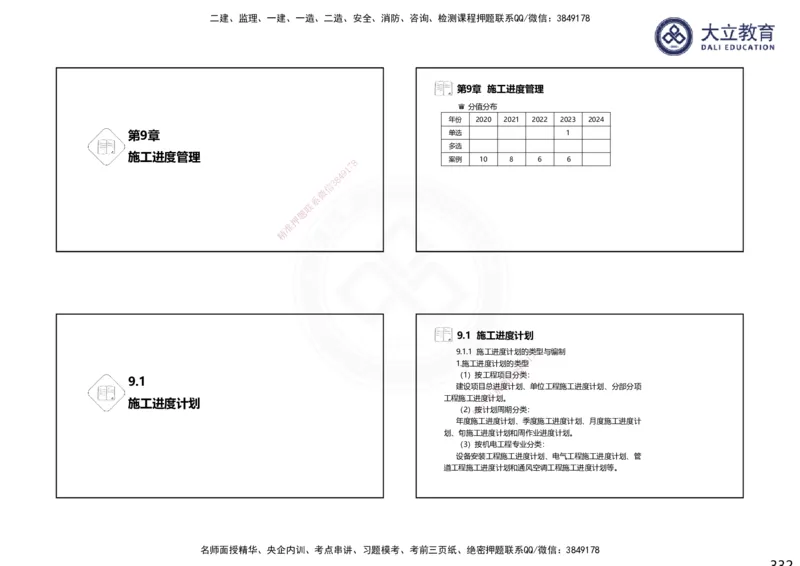 2025一建机电夯实细讲课件（每页四张）_2026年一级建造师_2026年一建机电_2025年一建机电SVIP_02-基础精讲✿高端面授✿深度强化_33-机电《教材精讲班》郭飚ZK_讲义