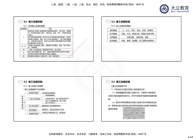 2025一建机电夯实细讲课件（每页四张）_2026年一级建造师_2026年一建机电_2025年一建机电SVIP_02-基础精讲✿高端面授✿深度强化_33-机电《教材精讲班》郭飚ZK_讲义