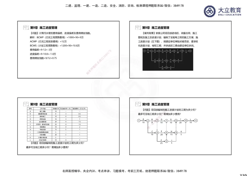 2025一建机电夯实细讲课件（每页四张）_2026年一级建造师_2026年一建机电_2025年一建机电SVIP_02-基础精讲✿高端面授✿深度强化_33-机电《教材精讲班》郭飚ZK_讲义