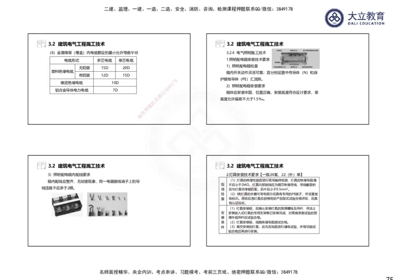 2025一建机电夯实细讲课件（每页四张）_2026年一级建造师_2026年一建机电_2025年一建机电SVIP_02-基础精讲✿高端面授✿深度强化_33-机电《教材精讲班》郭飚ZK_讲义