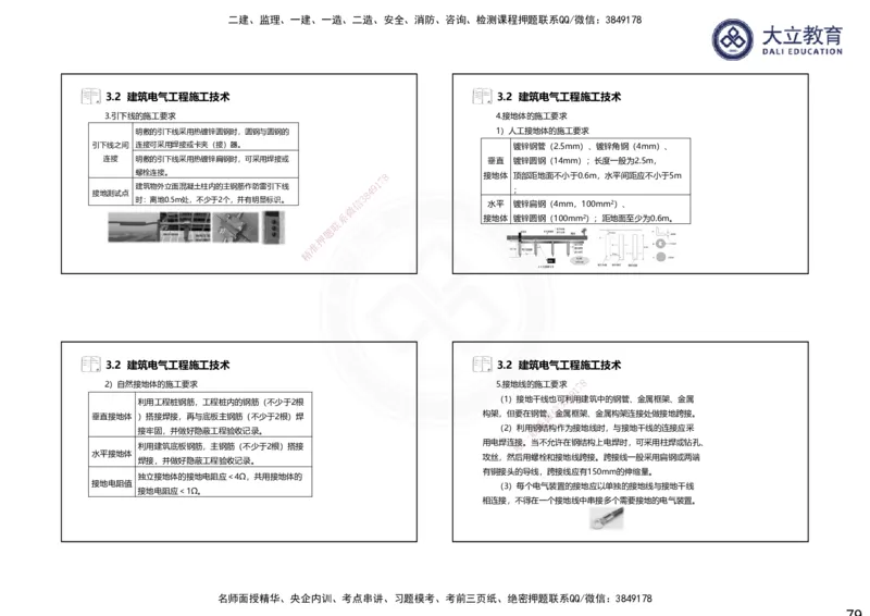2025一建机电夯实细讲课件（每页四张）_2026年一级建造师_2026年一建机电_2025年一建机电SVIP_02-基础精讲✿高端面授✿深度强化_33-机电《教材精讲班》郭飚ZK_讲义