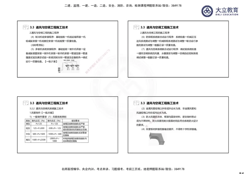 2025一建机电夯实细讲课件（每页四张）_2026年一级建造师_2026年一建机电_2025年一建机电SVIP_02-基础精讲✿高端面授✿深度强化_33-机电《教材精讲班》郭飚ZK_讲义