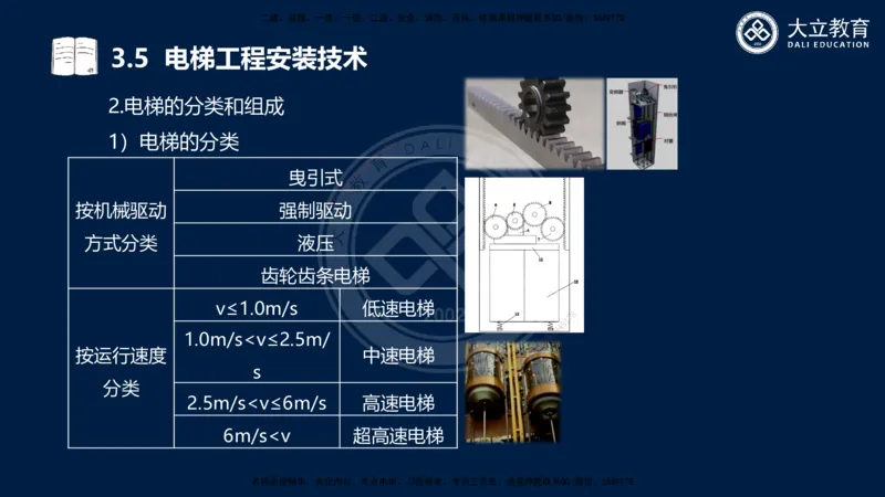 2025一建机电夯实细讲课件（每页四张）_2026年一级建造师_2026年一建机电_2025年一建机电SVIP_02-基础精讲✿高端面授✿深度强化_33-机电《教材精讲班》郭飚ZK_讲义