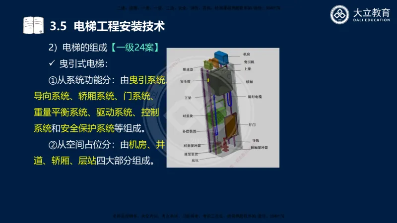 2025一建机电夯实细讲课件（每页四张）_2026年一级建造师_2026年一建机电_2025年一建机电SVIP_02-基础精讲✿高端面授✿深度强化_33-机电《教材精讲班》郭飚ZK_讲义