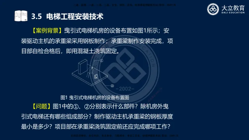 2025一建机电夯实细讲课件（每页四张）_2026年一级建造师_2026年一建机电_2025年一建机电SVIP_02-基础精讲✿高端面授✿深度强化_33-机电《教材精讲班》郭飚ZK_讲义