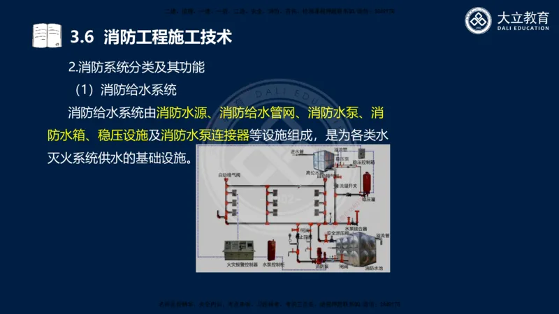 2025一建机电夯实细讲课件（每页四张）_2026年一级建造师_2026年一建机电_2025年一建机电SVIP_02-基础精讲✿高端面授✿深度强化_33-机电《教材精讲班》郭飚ZK_讲义
