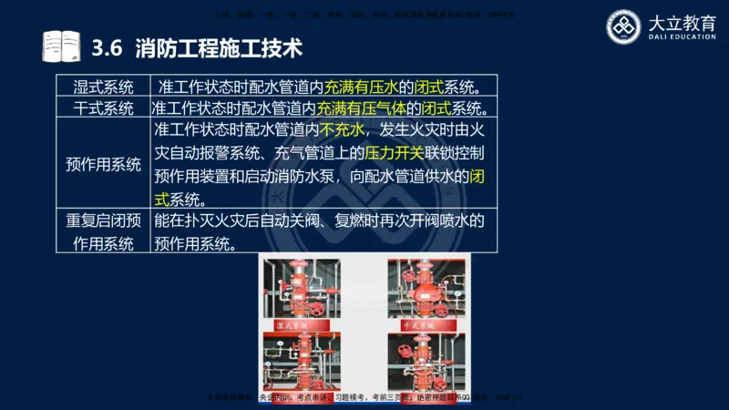 2025一建机电夯实细讲课件（每页四张）_2026年一级建造师_2026年一建机电_2025年一建机电SVIP_02-基础精讲✿高端面授✿深度强化_33-机电《教材精讲班》郭飚ZK_讲义