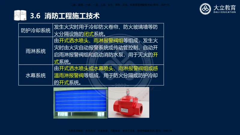 2025一建机电夯实细讲课件（每页四张）_2026年一级建造师_2026年一建机电_2025年一建机电SVIP_02-基础精讲✿高端面授✿深度强化_33-机电《教材精讲班》郭飚ZK_讲义