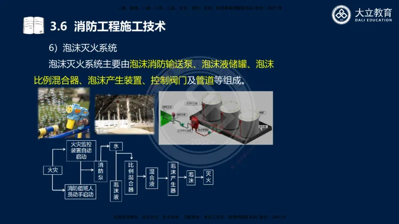 2025一建机电夯实细讲课件（每页四张）_2026年一级建造师_2026年一建机电_2025年一建机电SVIP_02-基础精讲✿高端面授✿深度强化_33-机电《教材精讲班》郭飚ZK_讲义