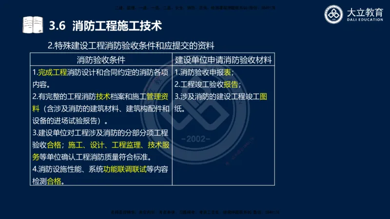 2025一建机电夯实细讲课件（每页四张）_2026年一级建造师_2026年一建机电_2025年一建机电SVIP_02-基础精讲✿高端面授✿深度强化_33-机电《教材精讲班》郭飚ZK_讲义