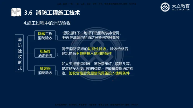2025一建机电夯实细讲课件（每页四张）_2026年一级建造师_2026年一建机电_2025年一建机电SVIP_02-基础精讲✿高端面授✿深度强化_33-机电《教材精讲班》郭飚ZK_讲义