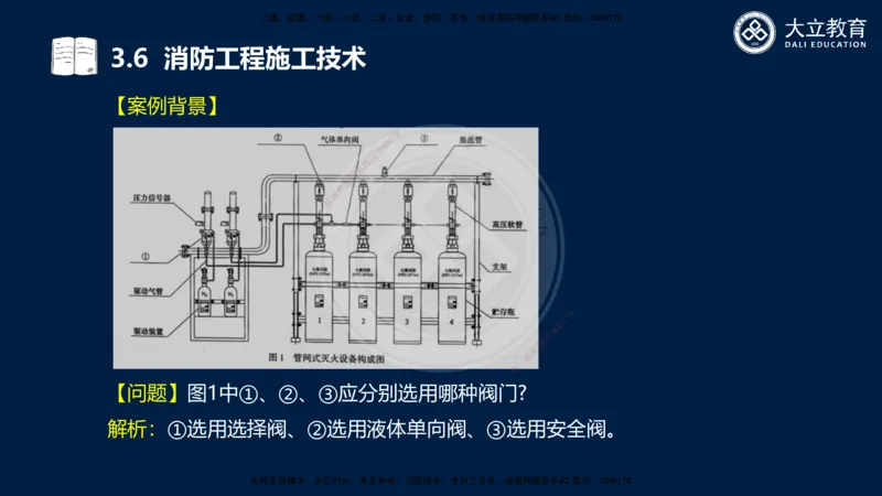 2025一建机电夯实细讲课件（每页四张）_2026年一级建造师_2026年一建机电_2025年一建机电SVIP_02-基础精讲✿高端面授✿深度强化_33-机电《教材精讲班》郭飚ZK_讲义