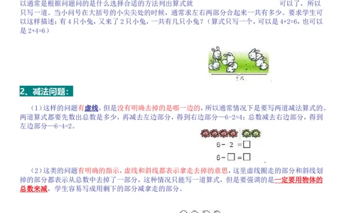 一年级数学解决&ldquo;看图列算式&rdquo;问题的几种类型_一年级上下册资料_一年级上语数英上下册学习资料_3-6-3、小学一年级数学上册_人教版_1、知识点总结