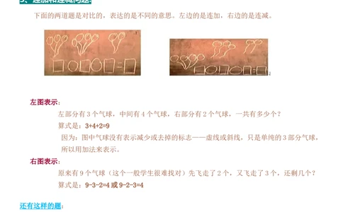 一年级数学解决&ldquo;看图列算式&rdquo;问题的几种类型_一年级上下册资料_一年级上语数英上下册学习资料_3-6-3、小学一年级数学上册_人教版_1、知识点总结