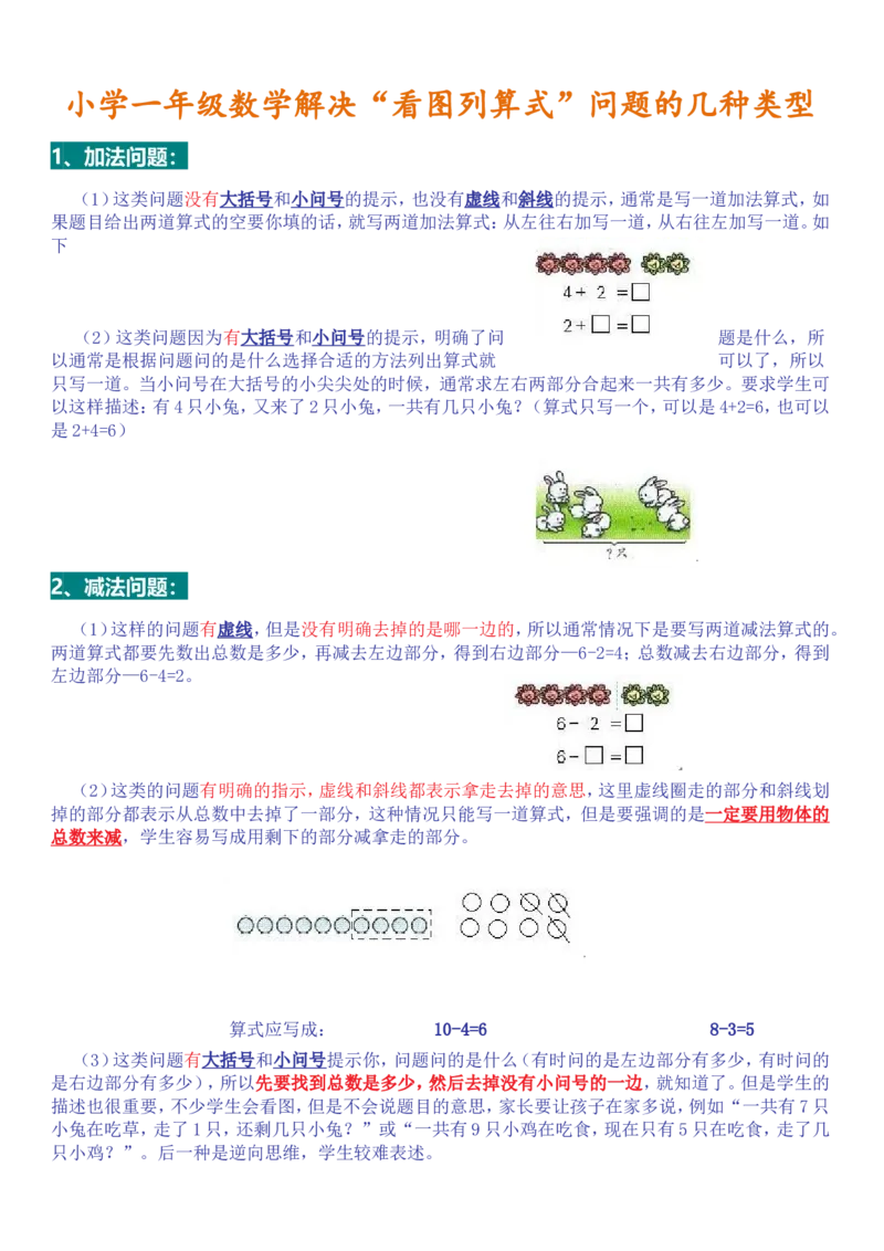 一年级数学解决&ldquo;看图列算式&rdquo;问题的几种类型_一年级上下册资料_一年级上语数英上下册学习资料_3-6-3、小学一年级数学上册_人教版_1、知识点总结