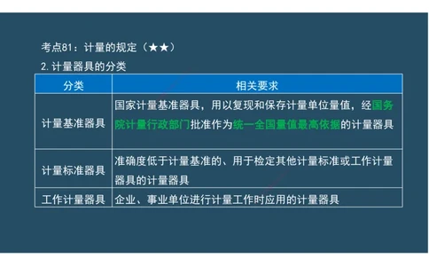 12.法规标准管理部分_2026年一级建造师_2026年一建机电_2025年一建机电SVIP_02-基础精讲✿高端面授✿深度强化_41-机电《直播带学班》唐鹤XT_--配套讲义--