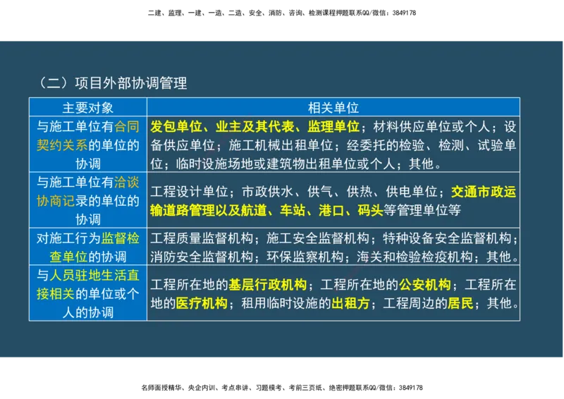 12.法规标准管理部分_2026年一级建造师_2026年一建机电_2025年一建机电SVIP_02-基础精讲✿高端面授✿深度强化_41-机电《直播带学班》唐鹤XT_--配套讲义--