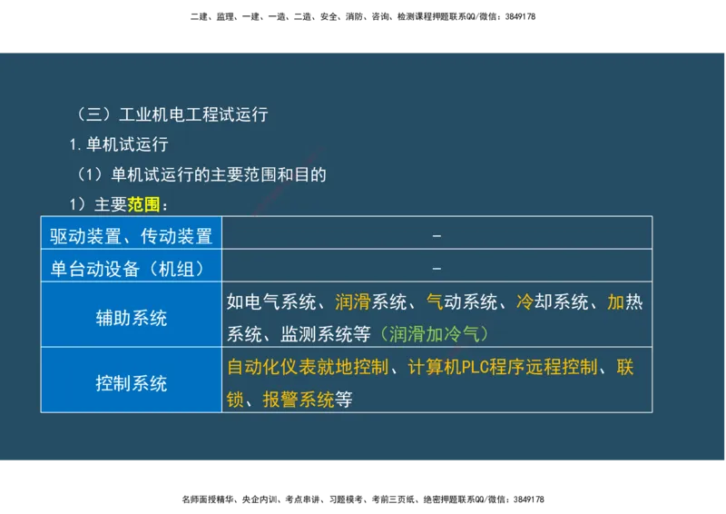 12.法规标准管理部分_2026年一级建造师_2026年一建机电_2025年一建机电SVIP_02-基础精讲✿高端面授✿深度强化_41-机电《直播带学班》唐鹤XT_--配套讲义--