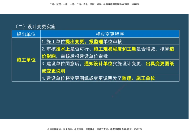 12.法规标准管理部分_2026年一级建造师_2026年一建机电_2025年一建机电SVIP_02-基础精讲✿高端面授✿深度强化_41-机电《直播带学班》唐鹤XT_--配套讲义--