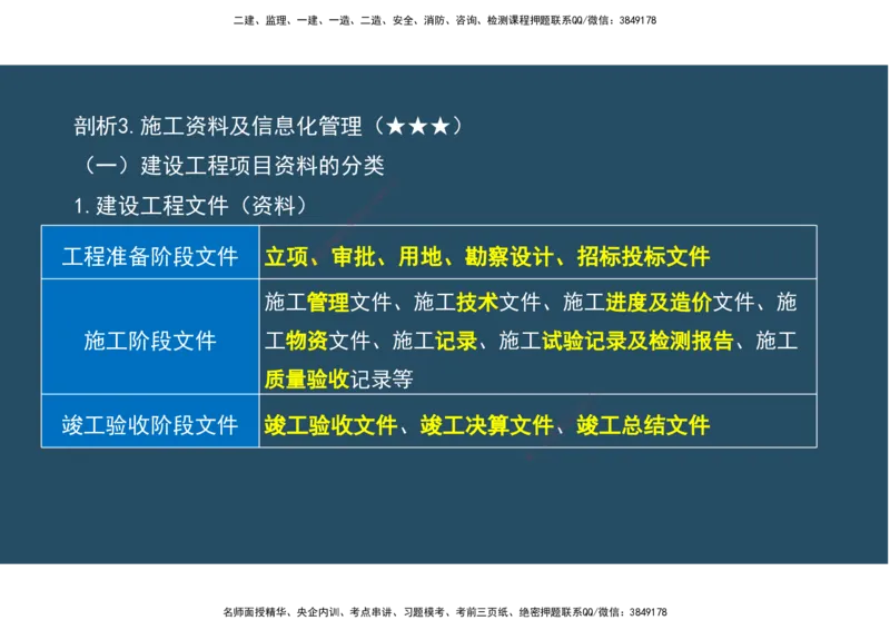 12.法规标准管理部分_2026年一级建造师_2026年一建机电_2025年一建机电SVIP_02-基础精讲✿高端面授✿深度强化_41-机电《直播带学班》唐鹤XT_--配套讲义--