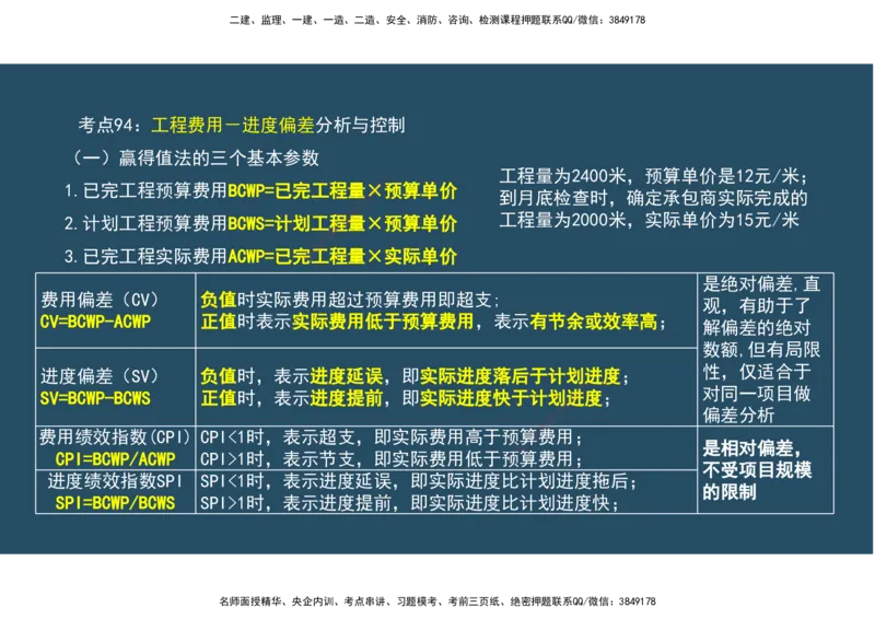 12.法规标准管理部分_2026年一级建造师_2026年一建机电_2025年一建机电SVIP_02-基础精讲✿高端面授✿深度强化_41-机电《直播带学班》唐鹤XT_--配套讲义--