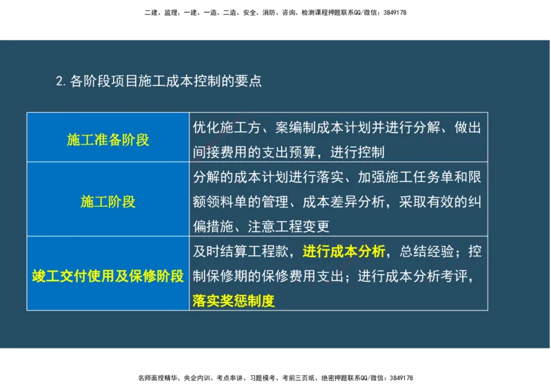 12.法规标准管理部分_2026年一级建造师_2026年一建机电_2025年一建机电SVIP_02-基础精讲✿高端面授✿深度强化_41-机电《直播带学班》唐鹤XT_--配套讲义--