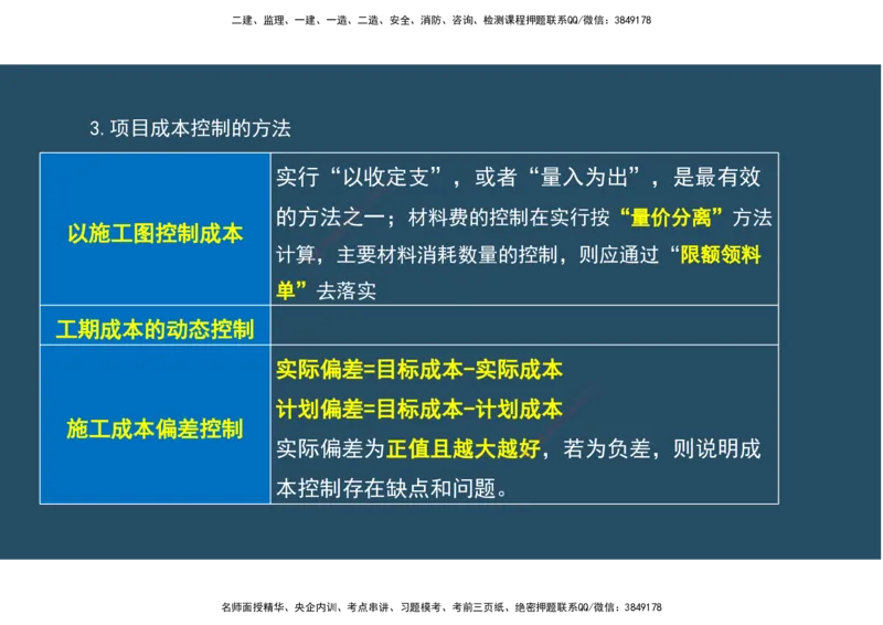 12.法规标准管理部分_2026年一级建造师_2026年一建机电_2025年一建机电SVIP_02-基础精讲✿高端面授✿深度强化_41-机电《直播带学班》唐鹤XT_--配套讲义--