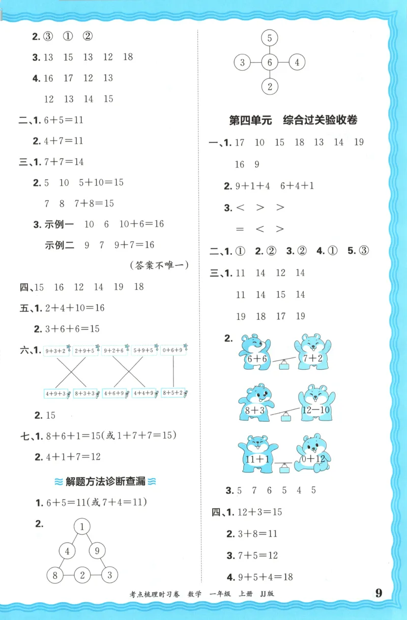 一年级数学上册冀教版25秋《王朝霞考点梳理时习卷》答案_25秋小学语数英习题试卷_数学_冀教版_1-6年级数学上册冀教版25秋《王朝霞考点梳理时习卷》