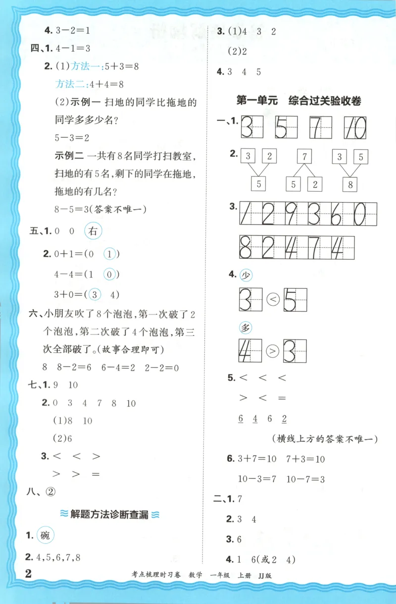 一年级数学上册冀教版25秋《王朝霞考点梳理时习卷》答案_25秋小学语数英习题试卷_数学_冀教版_1-6年级数学上册冀教版25秋《王朝霞考点梳理时习卷》