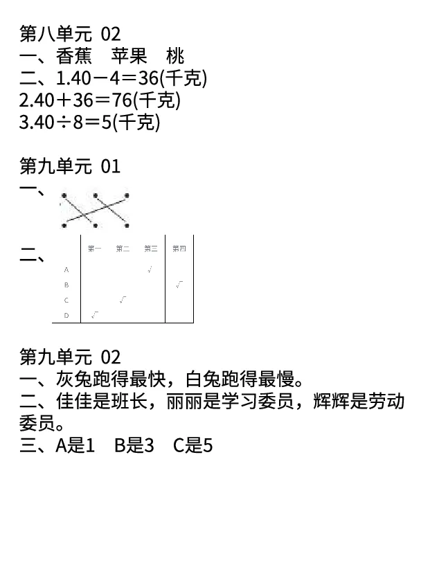 二年级下册数学10分钟练习小卡片(2)_小学数学一二三四五年级上下册晨读晚默每日练小纸条知识点_小学数学（每日一练小纸条）_人教版数学每日一练2下（60天）