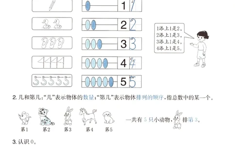 25秋《单元考点归类速记》苏教数学1上_25秋小学语数英习题试卷_数学_苏教版_25秋一本15天期末卷苏教版数学_25秋一本15天期末卷苏教版数学一上