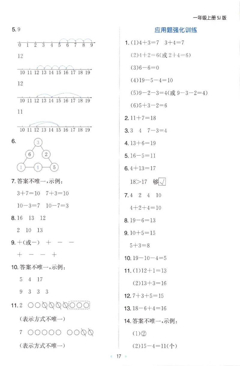 25秋《单元考点归类速记》苏教数学1上_25秋小学语数英习题试卷_数学_苏教版_25秋一本15天期末卷苏教版数学_25秋一本15天期末卷苏教版数学一上