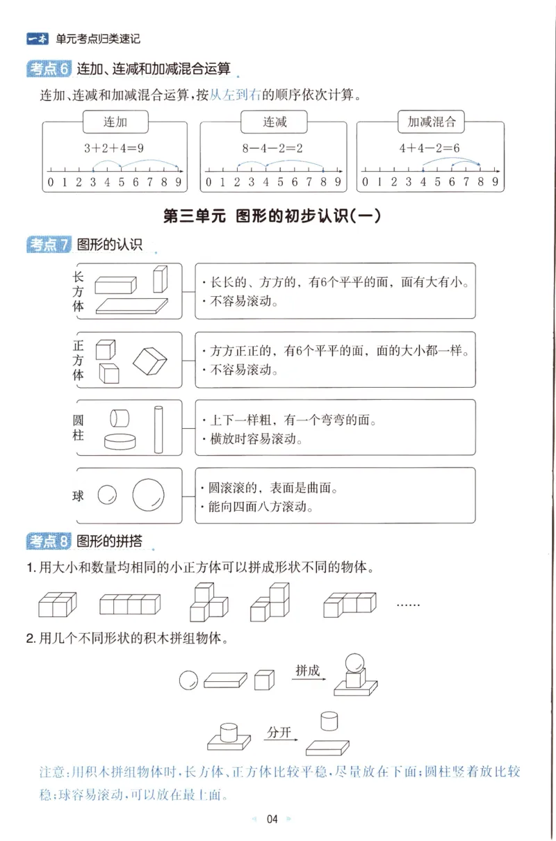 25秋《单元考点归类速记》苏教数学1上_25秋小学语数英习题试卷_数学_苏教版_25秋一本15天期末卷苏教版数学_25秋一本15天期末卷苏教版数学一上