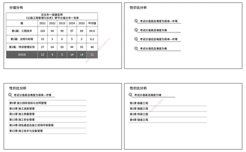 2026年一建《公路》导学打印版_2026年一级建造师_2026年一建公路_2026年一建公路SVIP_2026一建公路SVIP_02-基础精讲✿高端面授✿深度强化_01.第1章路基工程