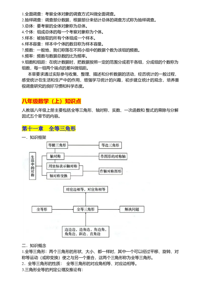 初中数学知识点归纳汇总_福建中考1_2.福建中考数学（2017-2025）