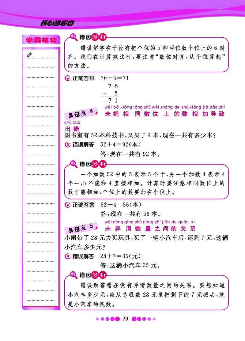 《核心课堂》易错清单数学1年级下册（SJ）_一年级上下册资料_小学一年级学习资料-25年更新版_1-04、小学一年级数学下册_1-4-2、练习题、作业、试题、试卷_苏教版_电子册类
