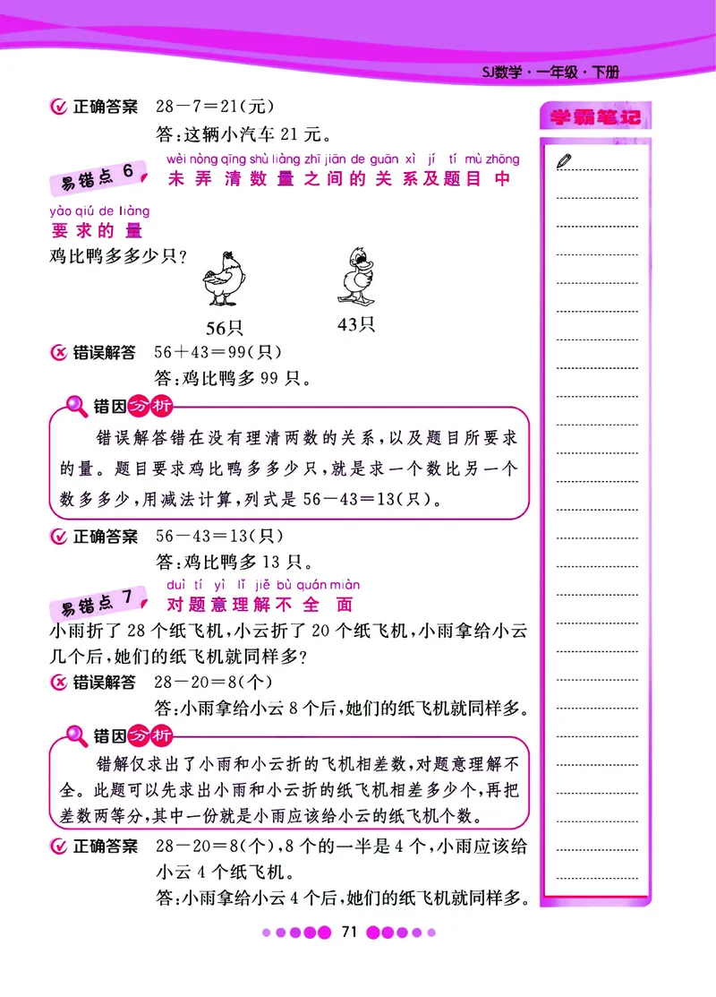 《核心课堂》易错清单数学1年级下册（SJ）_一年级上下册资料_小学一年级学习资料-25年更新版_1-04、小学一年级数学下册_1-4-2、练习题、作业、试题、试卷_苏教版_电子册类