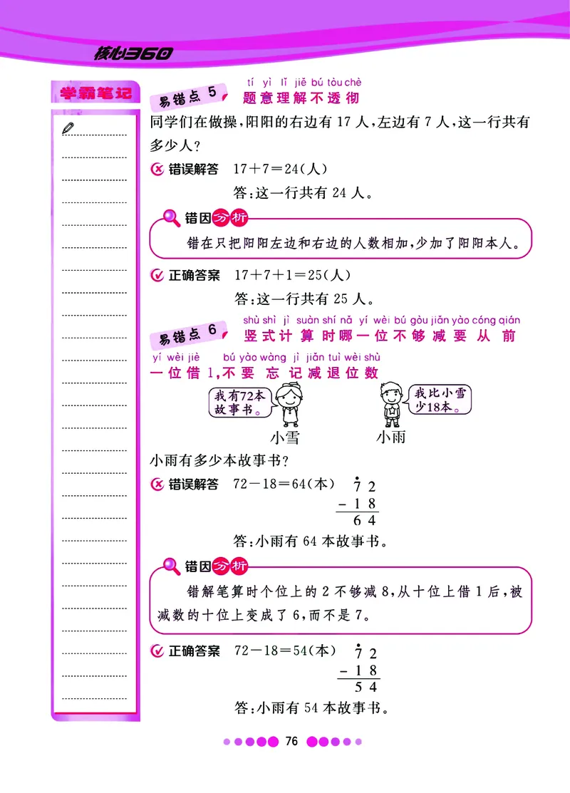 《核心课堂》易错清单数学1年级下册（SJ）_一年级上下册资料_小学一年级学习资料-25年更新版_1-04、小学一年级数学下册_1-4-2、练习题、作业、试题、试卷_苏教版_电子册类