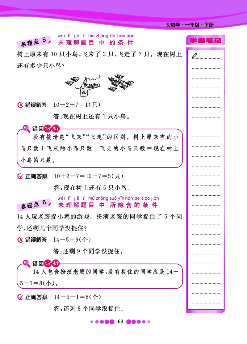 《核心课堂》易错清单数学1年级下册（SJ）_一年级上下册资料_小学一年级学习资料-25年更新版_1-04、小学一年级数学下册_1-4-2、练习题、作业、试题、试卷_苏教版_电子册类