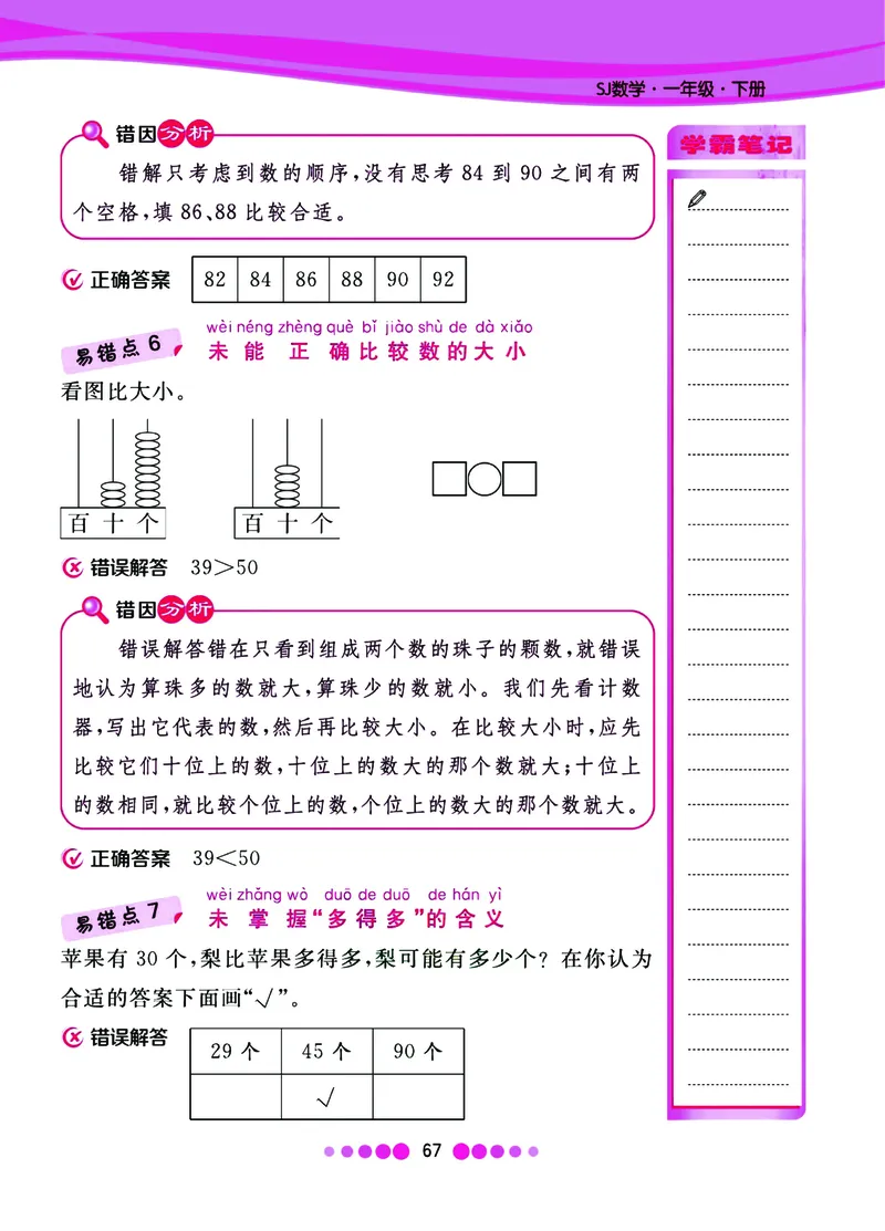 《核心课堂》易错清单数学1年级下册（SJ）_一年级上下册资料_小学一年级学习资料-25年更新版_1-04、小学一年级数学下册_1-4-2、练习题、作业、试题、试卷_苏教版_电子册类