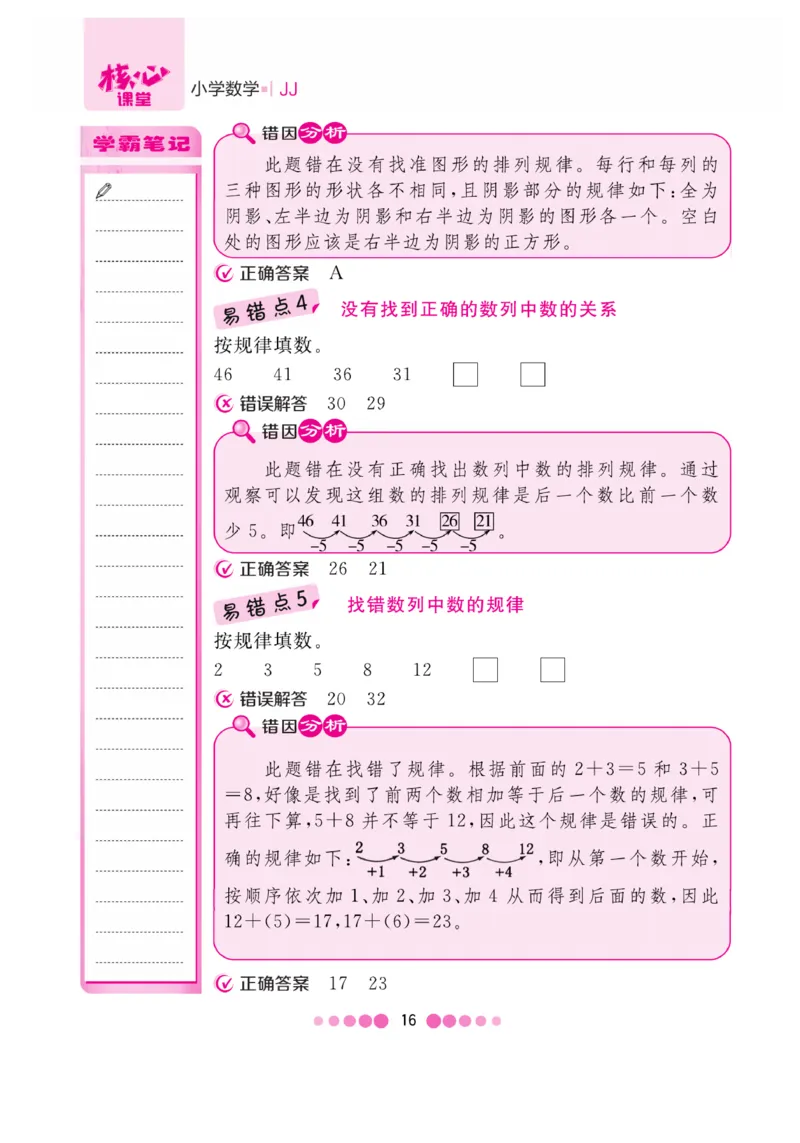 《核心课堂》易错清单-数学2年级上册（JJ）_二年级上下册资料_小学二年级学习资料-25年更新版_2-03、小学二年级数学上册_2-3-2、练习题、作业、试题、试卷_冀教版_电子册类