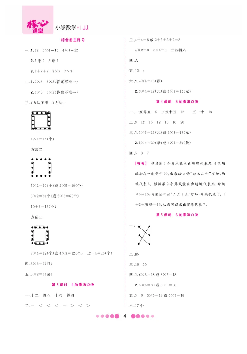 《核心课堂》易错清单-数学2年级上册（JJ）_二年级上下册资料_小学二年级学习资料-25年更新版_2-03、小学二年级数学上册_2-3-2、练习题、作业、试题、试卷_冀教版_电子册类