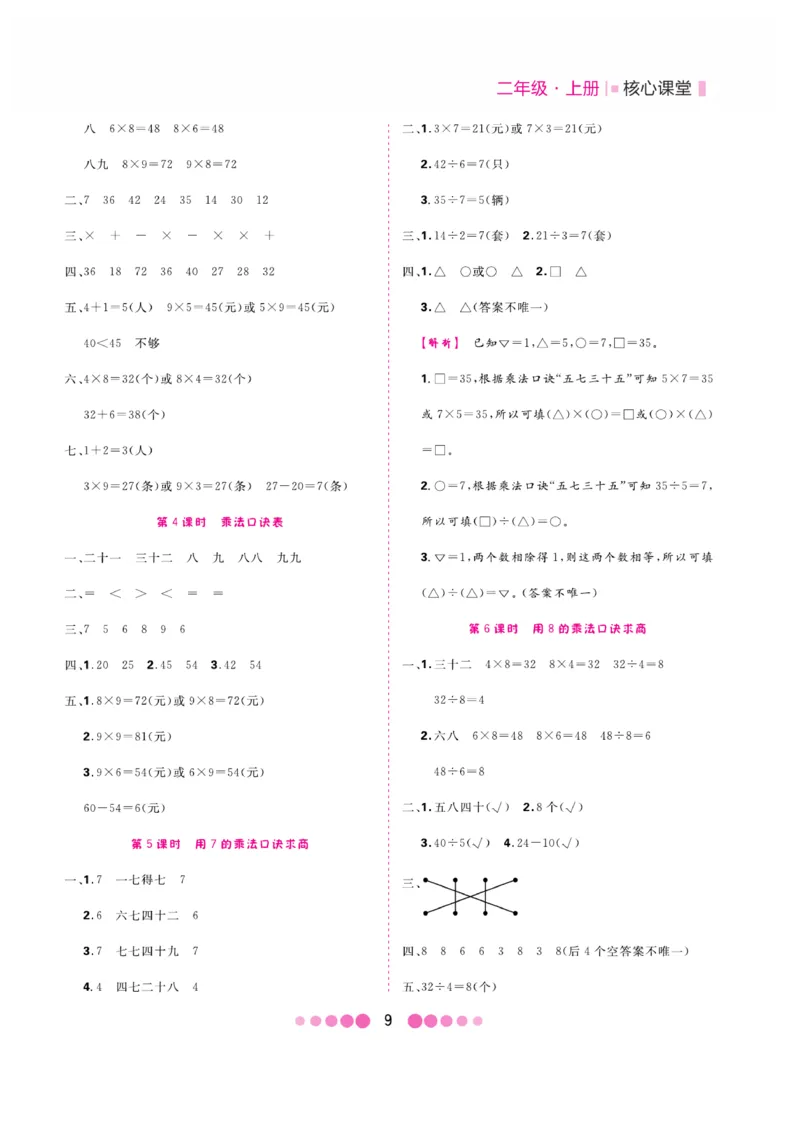 《核心课堂》易错清单-数学2年级上册（JJ）_二年级上下册资料_小学二年级学习资料-25年更新版_2-03、小学二年级数学上册_2-3-2、练习题、作业、试题、试卷_冀教版_电子册类
