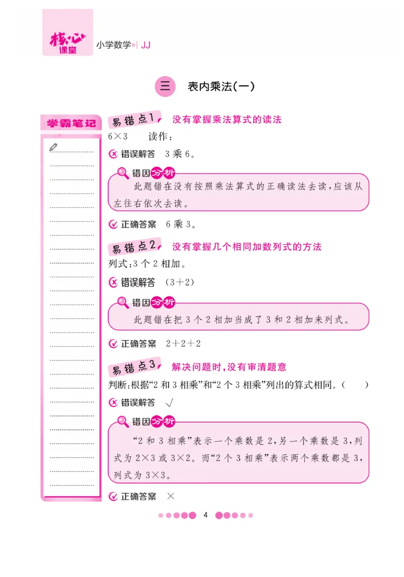 《核心课堂》易错清单-数学2年级上册（JJ）_二年级上下册资料_小学二年级学习资料-25年更新版_2-03、小学二年级数学上册_2-3-2、练习题、作业、试题、试卷_冀教版_电子册类