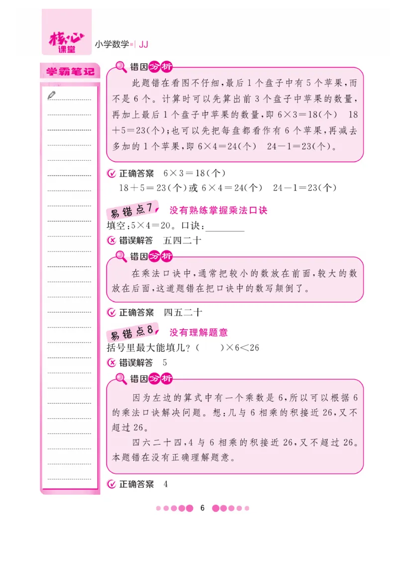 《核心课堂》易错清单-数学2年级上册（JJ）_二年级上下册资料_小学二年级学习资料-25年更新版_2-03、小学二年级数学上册_2-3-2、练习题、作业、试题、试卷_冀教版_电子册类