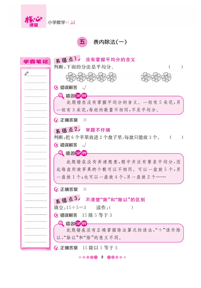 《核心课堂》易错清单-数学2年级上册（JJ）_二年级上下册资料_小学二年级学习资料-25年更新版_2-03、小学二年级数学上册_2-3-2、练习题、作业、试题、试卷_冀教版_电子册类